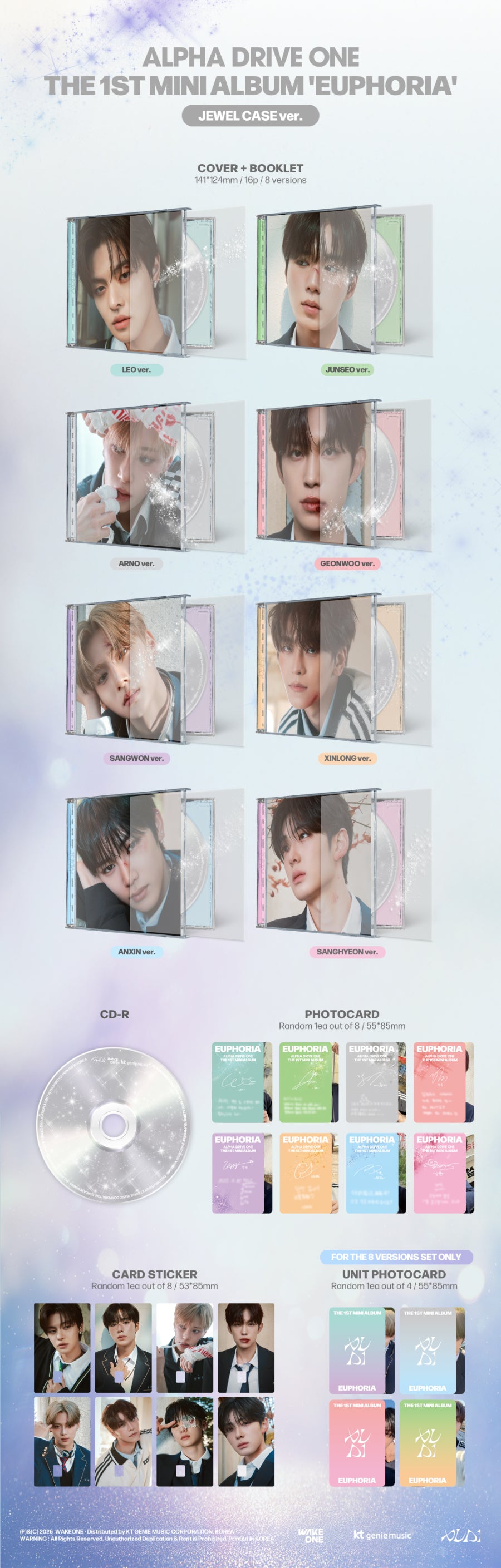 ALPHA DRIVE ONE - THE 1ST MINI ALBUM 'EUPHORIA'_JEWEL CASE ver. 隨機